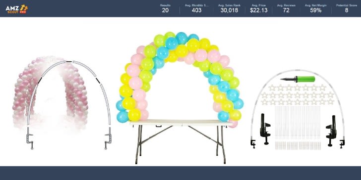 Trending Niches Product Research by AMZScout Baloon Arch Kit