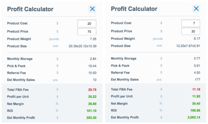 Example of the Amazon profit margin calculation