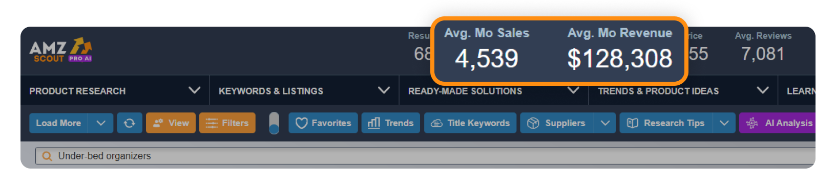 Under-bed Organizers Sales Data Under-bed Organizers Sales Data