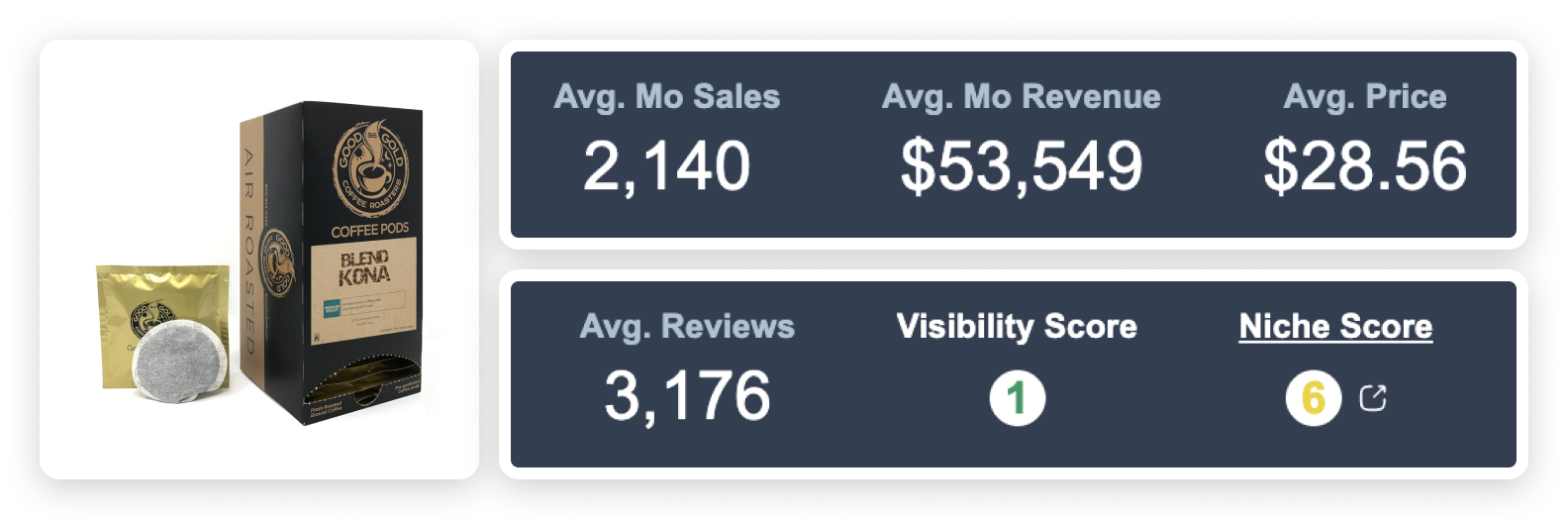 coffee pods coffee pods