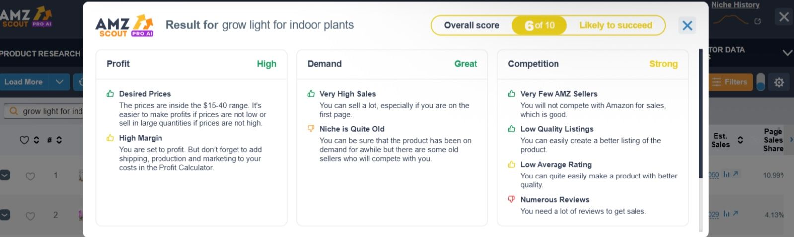 Affiliate Marketing Niches pro ai 2 Affiliate Marketing Niches pro ai 2