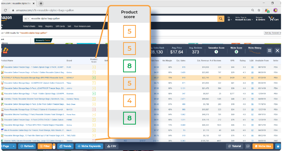 Check the AMZScout Product score