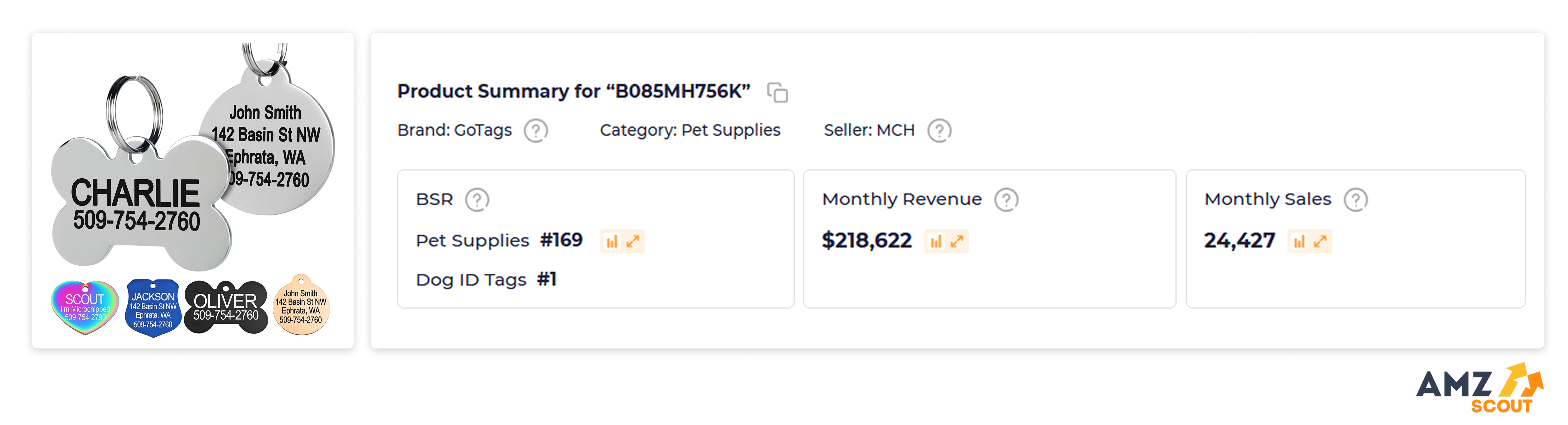 Pet Products & Small Gifts are One of the Top-Selling Laser-Engraved Products Idea