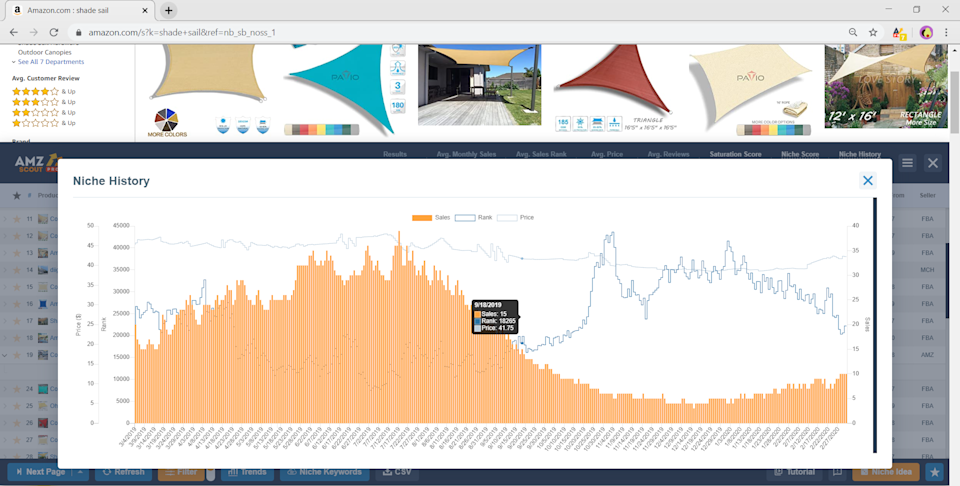 How to Check Amazon Sales Data, Price, and Rank History