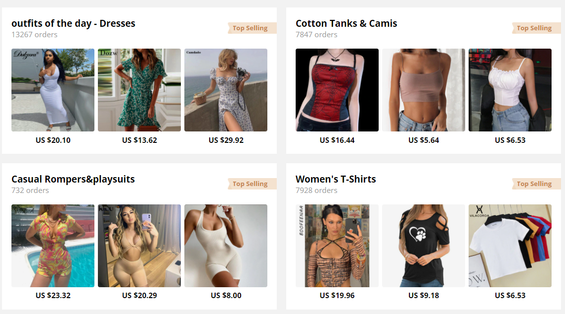 Top selling items in clothing category on Aliexpress