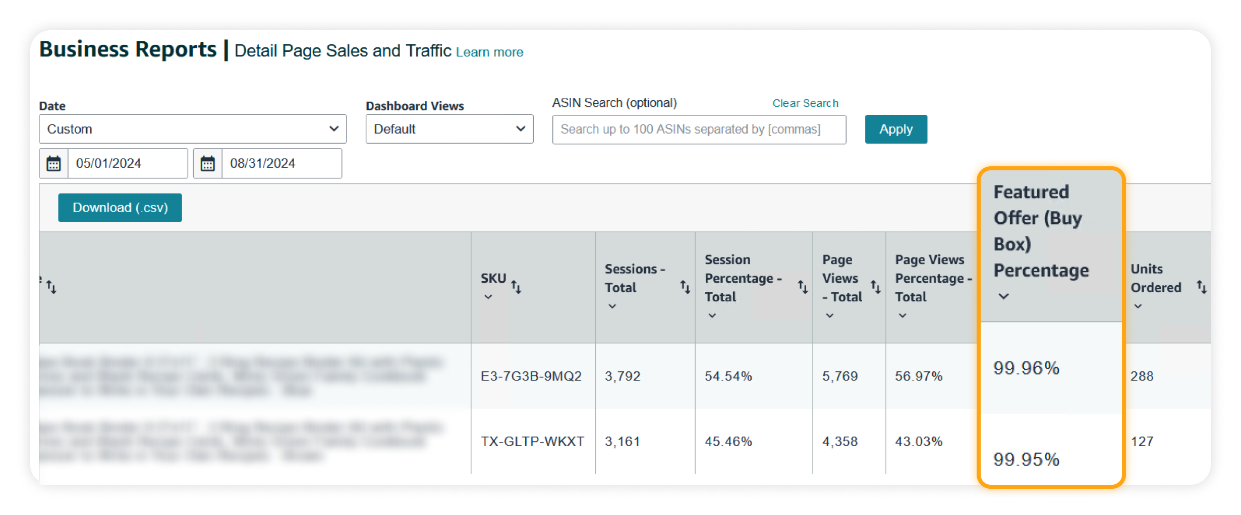 Featured Offer percentage Featured Offer percentage