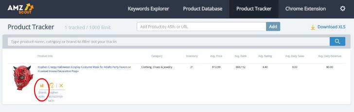 Inventory Planning AMZScout screenshot web app