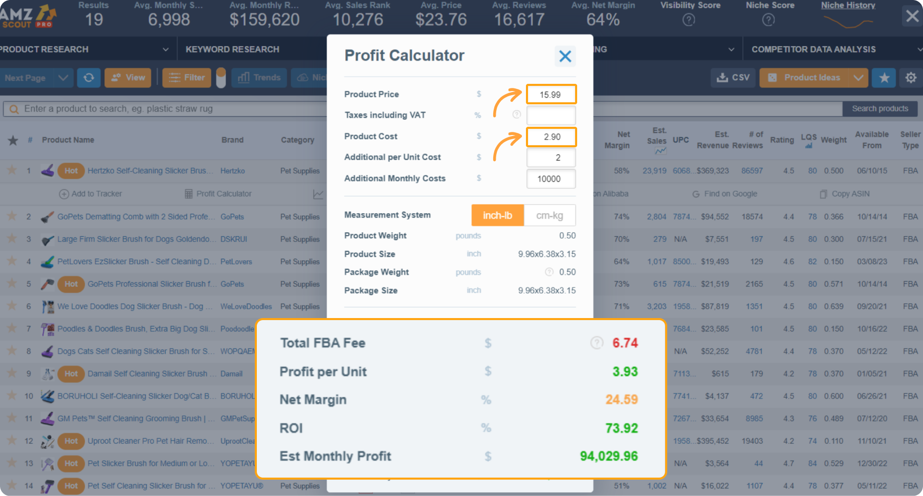 Hertzko Self-Cleaning Slicker Brush profitability 