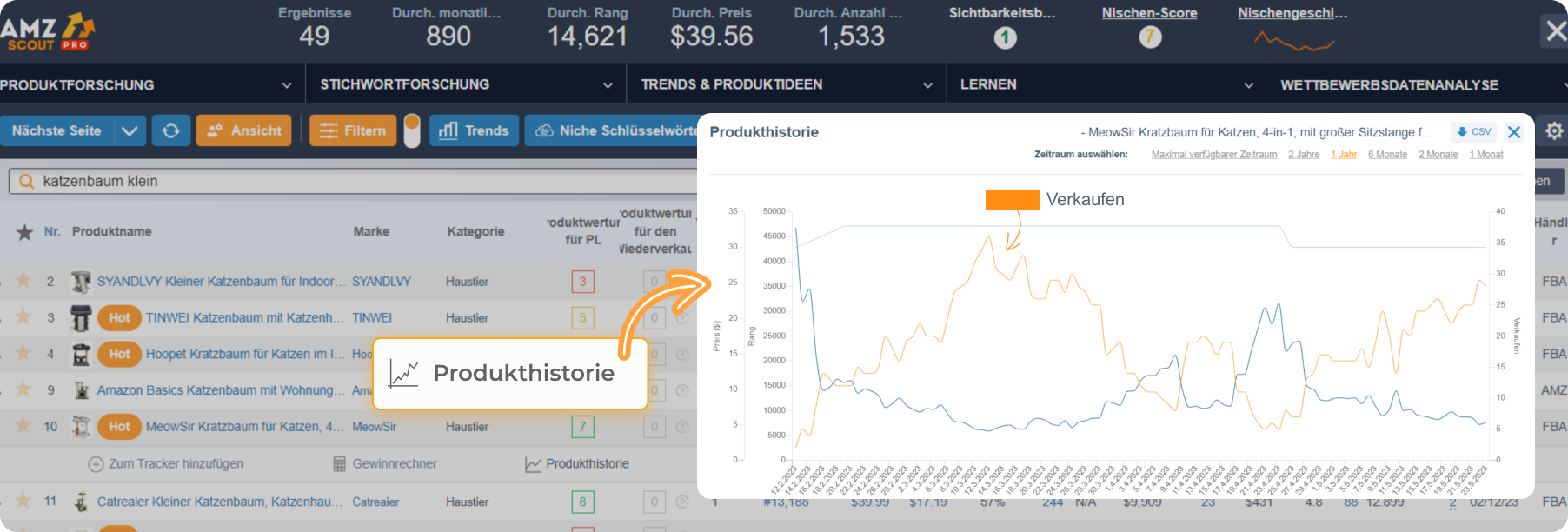 So überprüfen Sie den Amazon-Produktverlauf von AMZScout