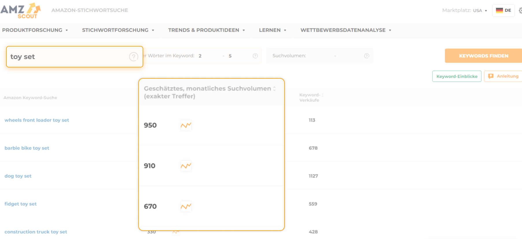 Amazon keyword search DE