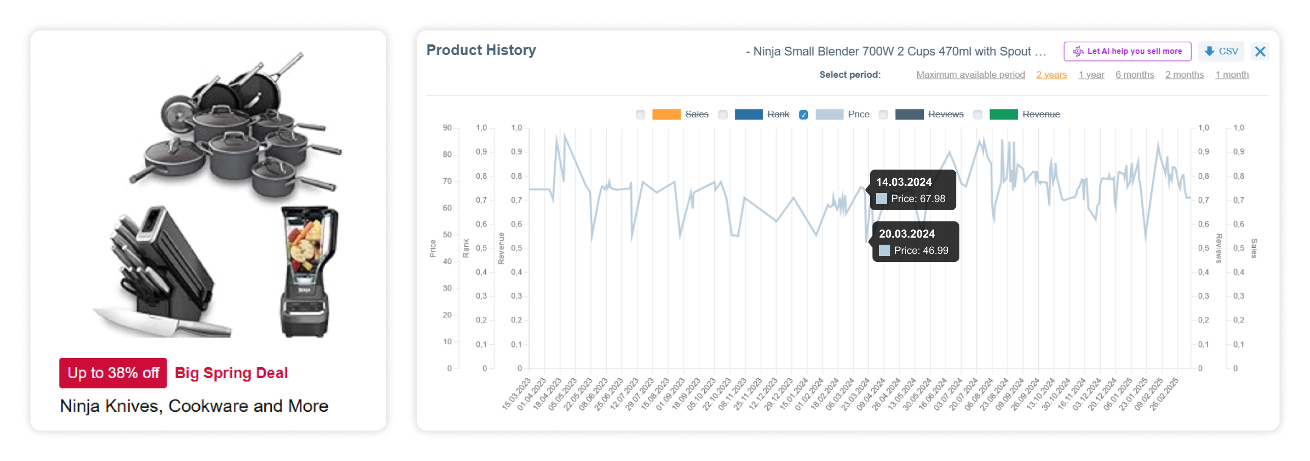 Home and Kitchen products on Amazon Big Spring Sale Home and Kitchen products on Amazon Big Spring Sale