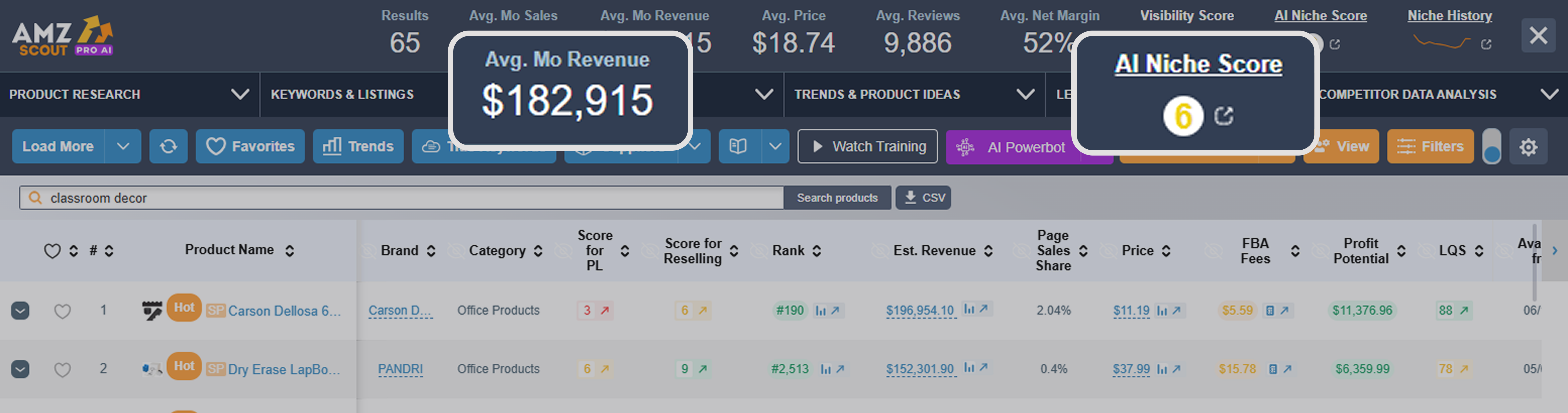 Parties & Weddings as Best Cricut Business Ideas for 2025