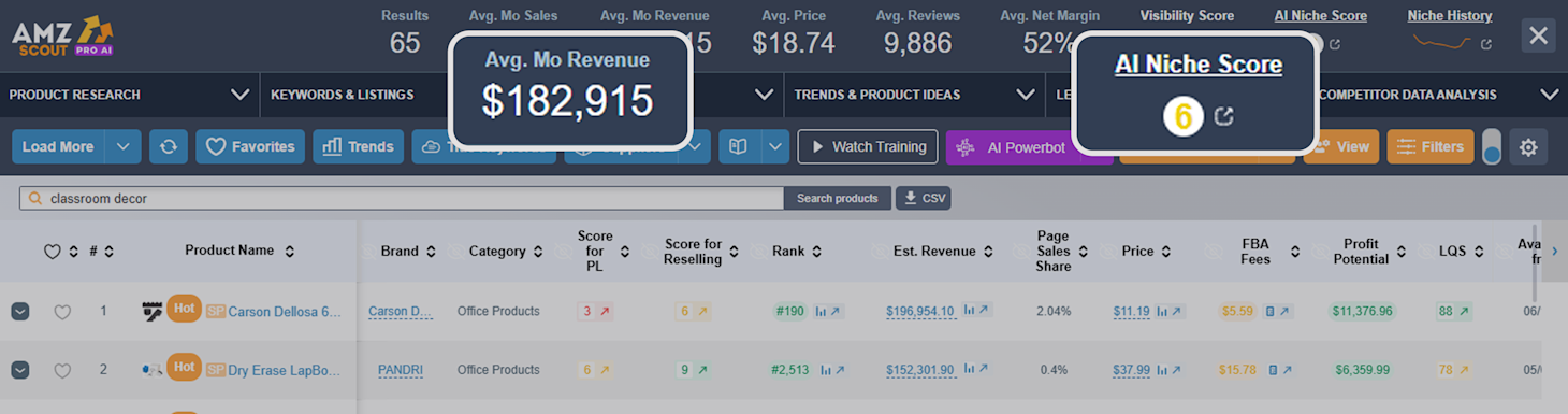 Parties & Weddings as Best Cricut Business Ideas for 2025 Parties & Weddings as Best Cricut Business Ideas for 2025