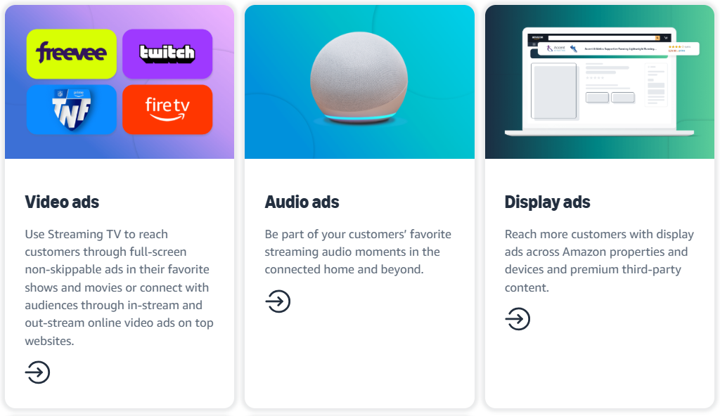 Amazon ad formats