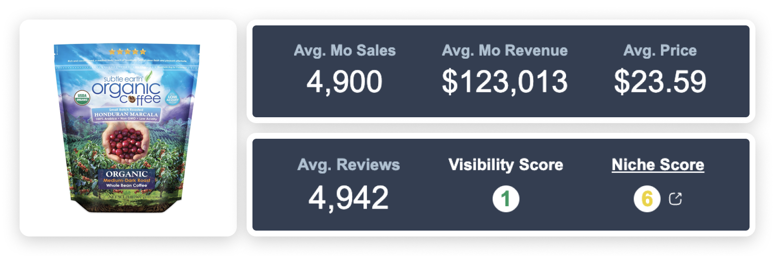 organic coffee beans