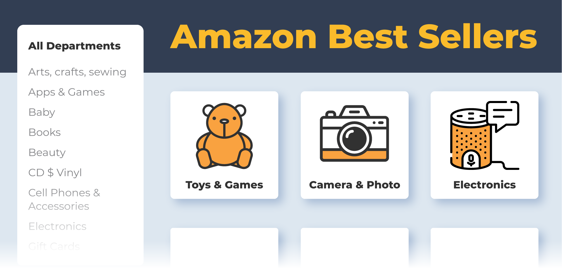 Use the Amazon Best Sellers Page to find products