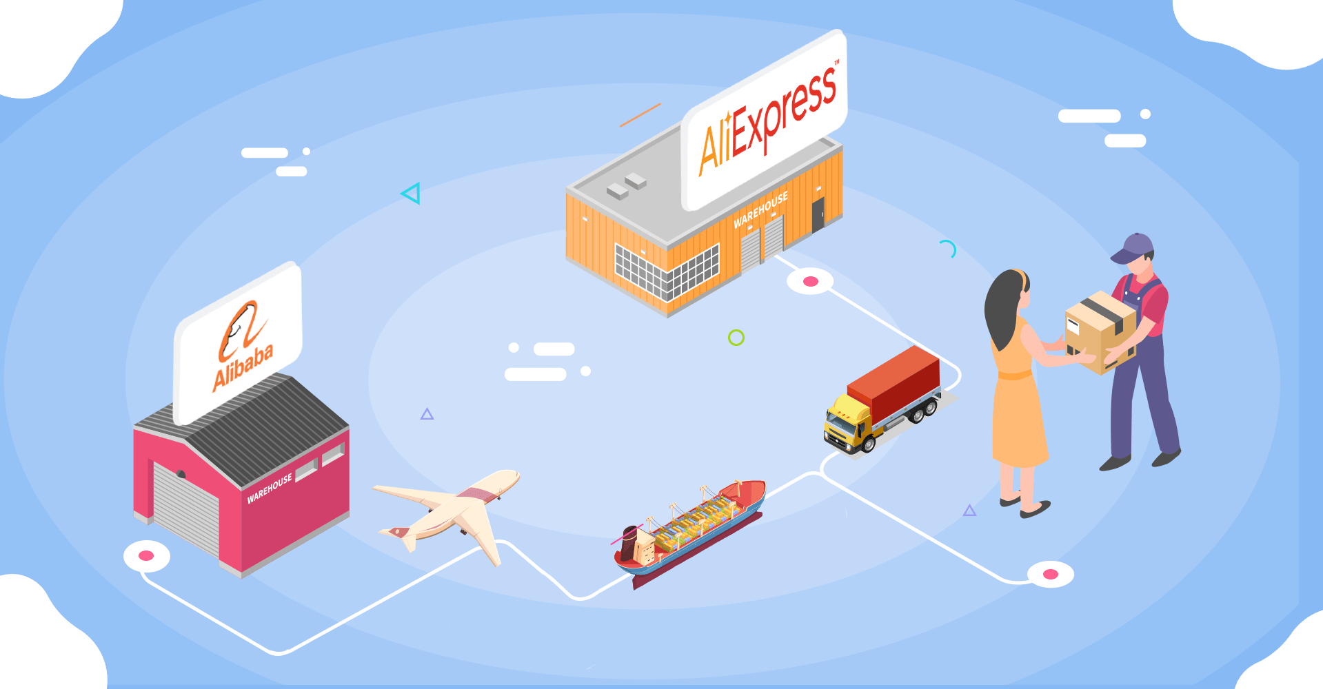 How to find suppliers on Alibaba and AliExpress 