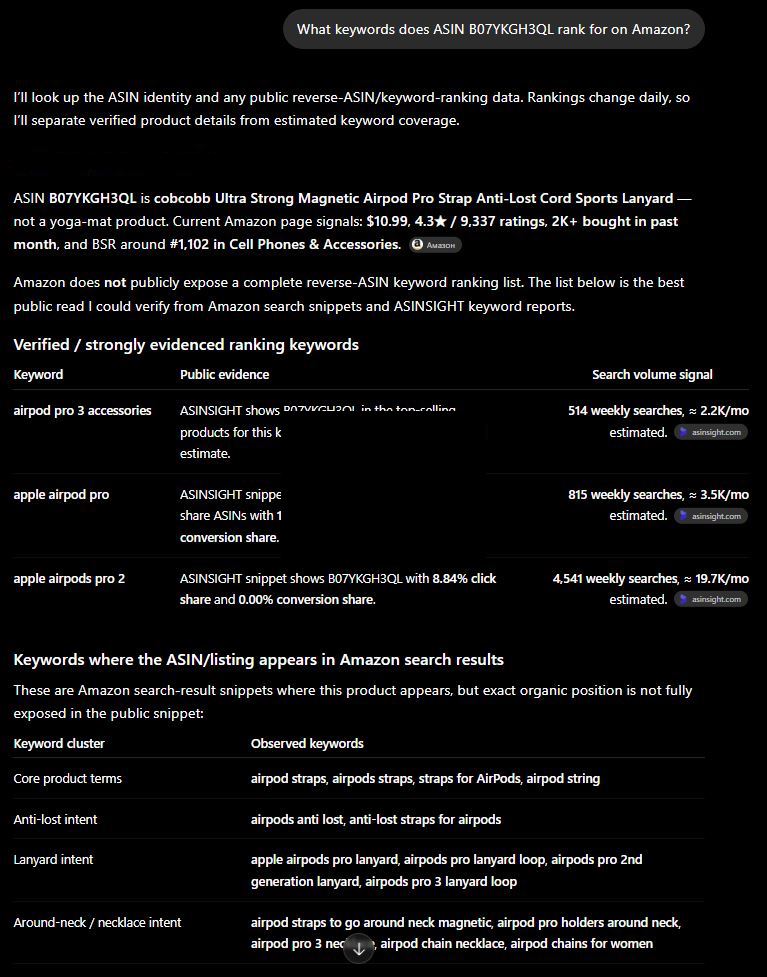ChatGPT Pro: verified keywords table from ASINSIGHT data + keyword clusters from Amazon search snippets — the most it could extract from public sources.