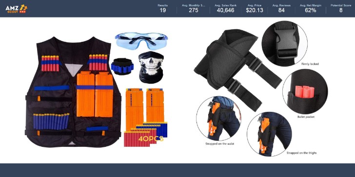 Trending Niches Product Research by AMZScout Nerf Vest