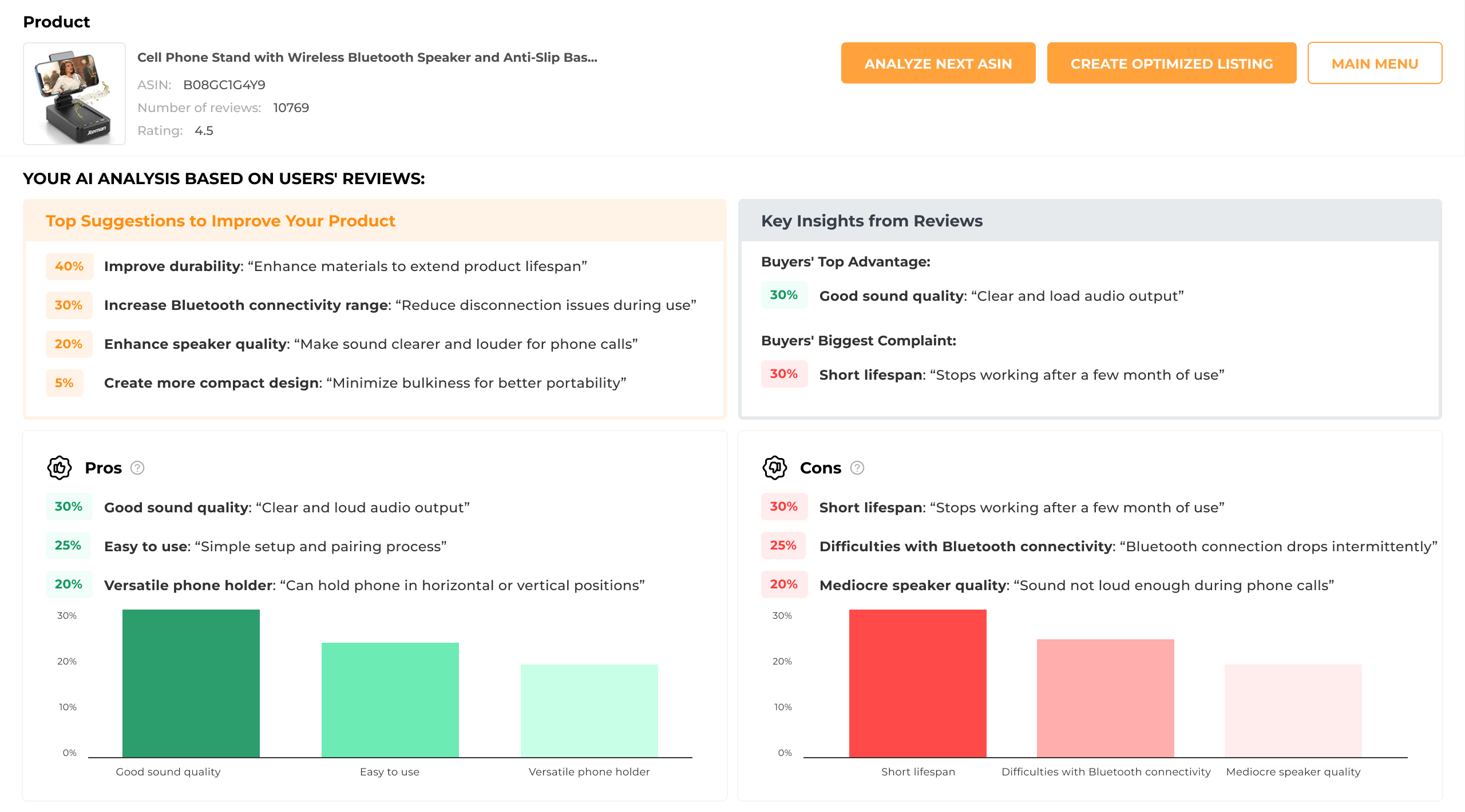 AMZScout AI Review Analyzer