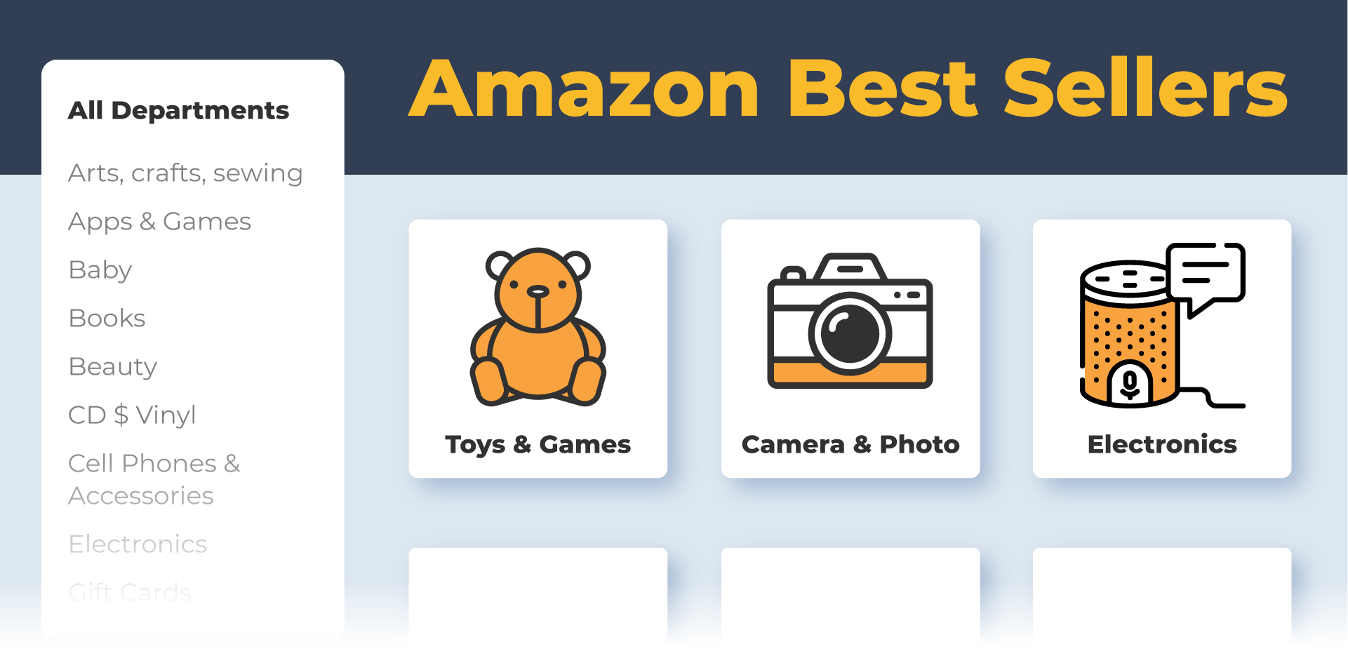 The Best Products to Sell on Amazon