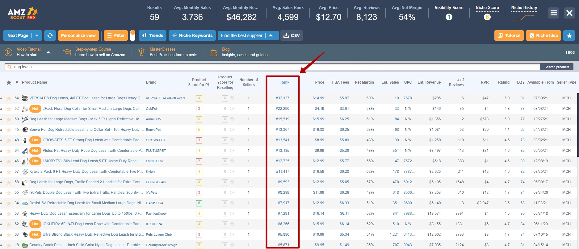 So überprüfen Sie Amazon BSR mit AMZScout