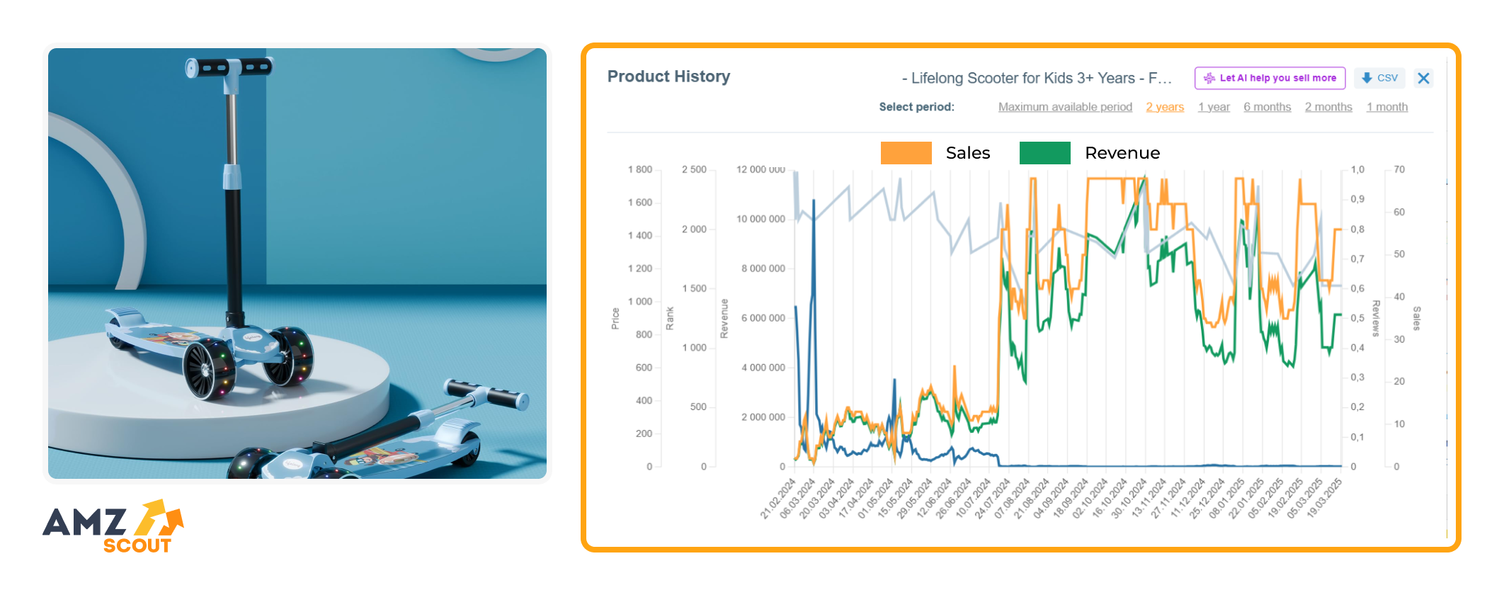 Product History of Foldable Kids Scooter with LED Wheels Product History of Foldable Kids Scooter with LED Wheels