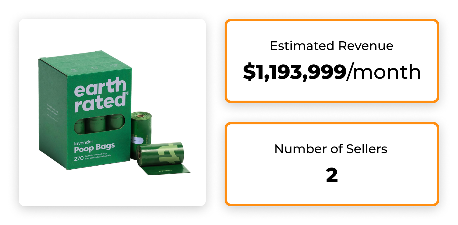 Poop Bags for Dogs are One of the Best-Selling Pet Products Poop Bags for Dogs are One of the Best-Selling Pet Products