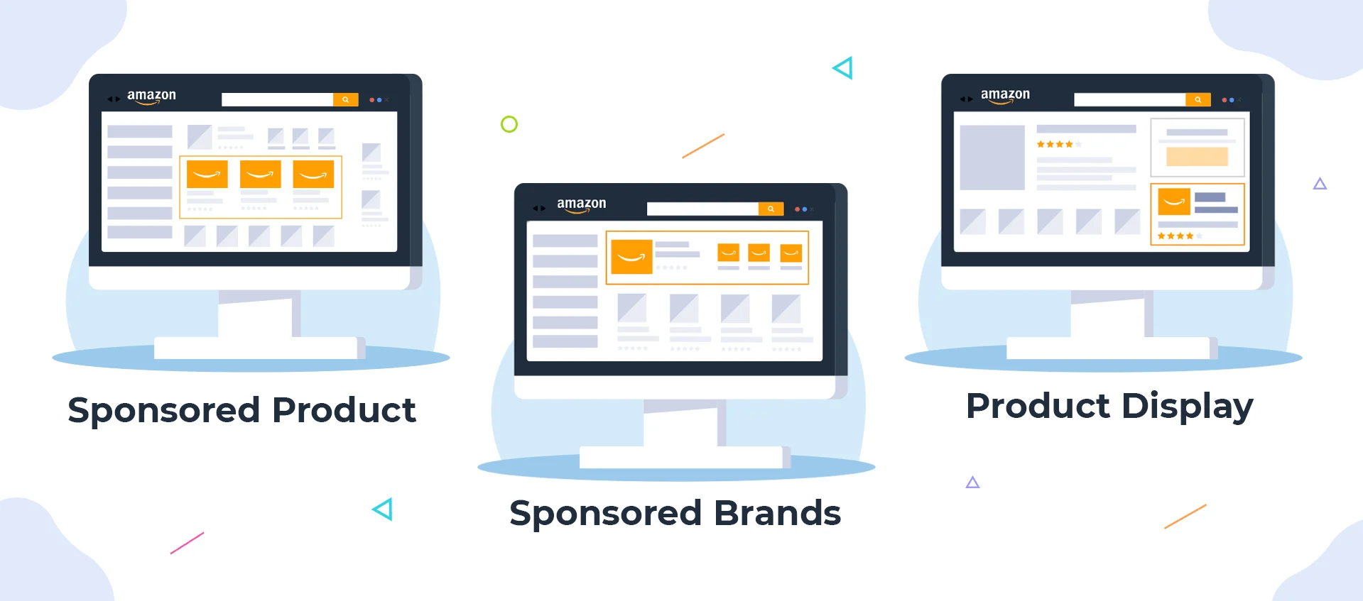 types of Amazon ads types of Amazon ads