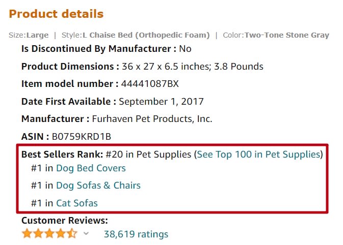 Finding items with Amazon Best Seller Links