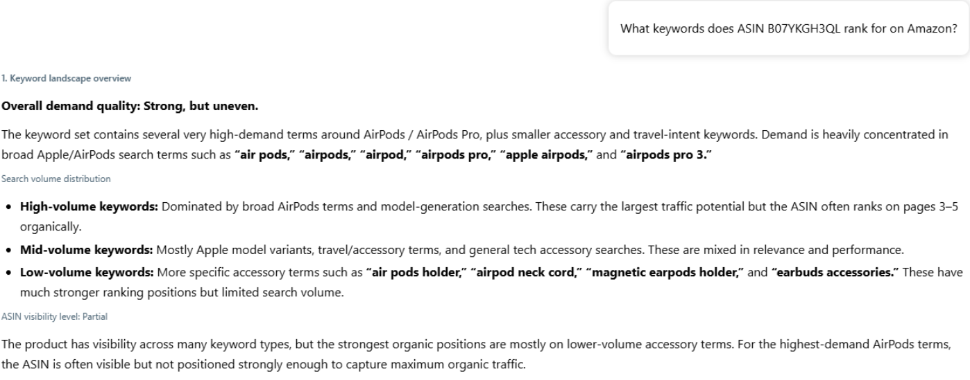 AMZScout AI: keyword landscape overview — demand quality, search volume distribution, and visibility level for ASIN B07YKGH3QL. AMZScout AI: keyword landscape overview — demand quality, search volume distribution, and visibility level for ASIN B07YKGH3QL.
