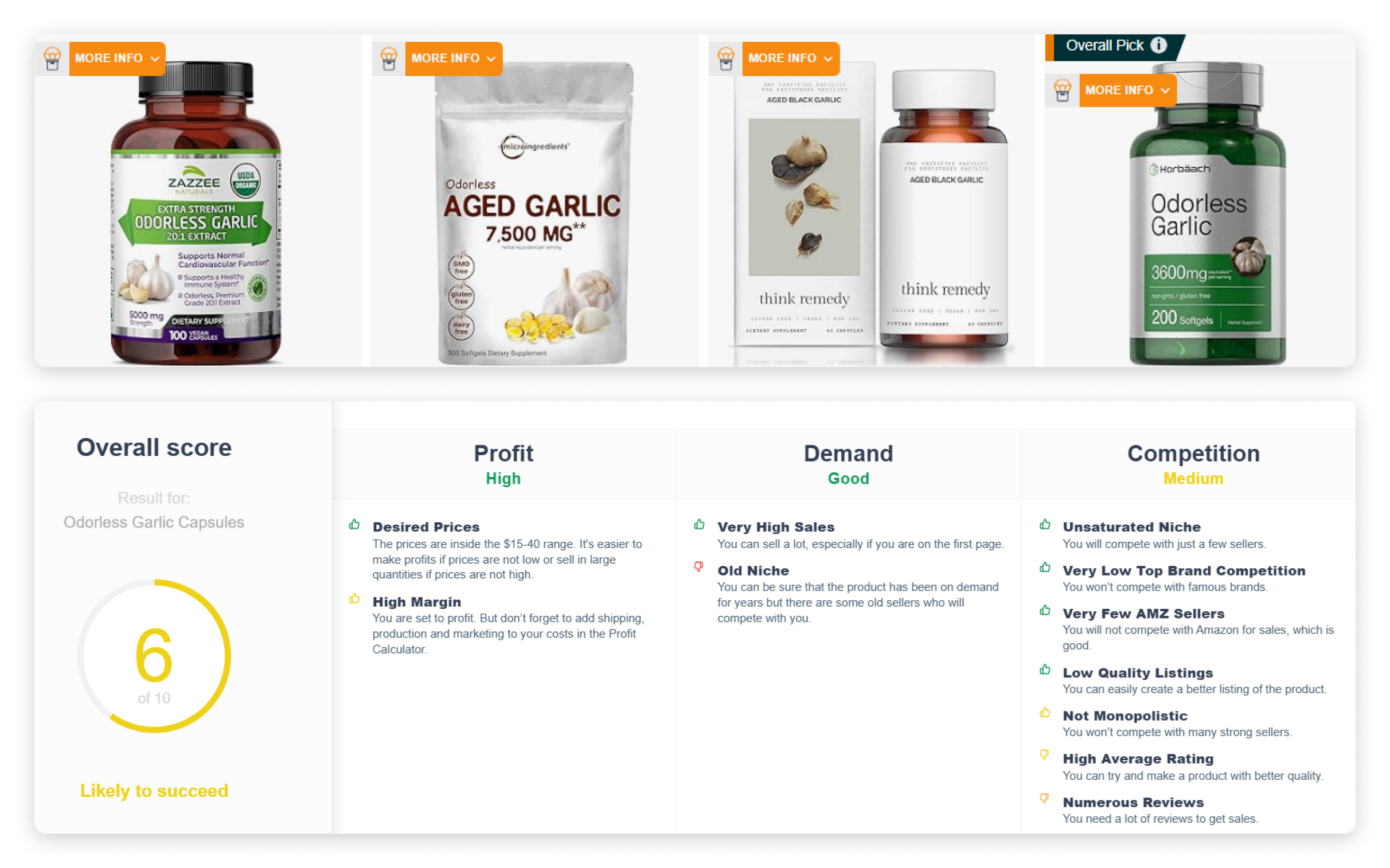 Odorless Garlic Capsules