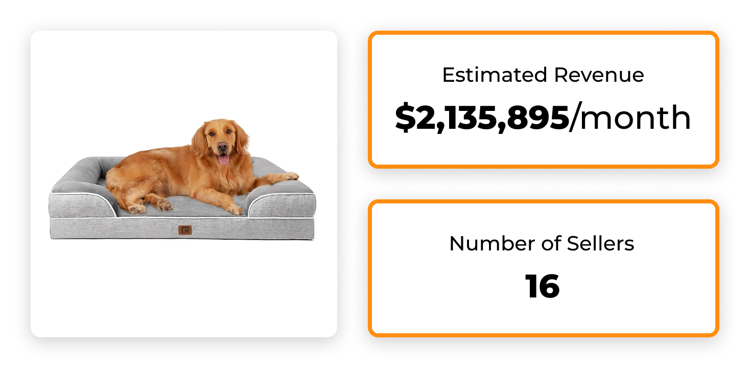 Orthopedic Dog Beds for Extra Large Dogs are One of the Best-Selling Pet Products Orthopedic Dog Beds for Extra Large Dogs are One of the Best-Selling Pet Products