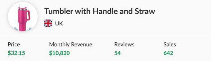 Products to Sell from Home_Kitchen Products to Sell from Home_Kitchen