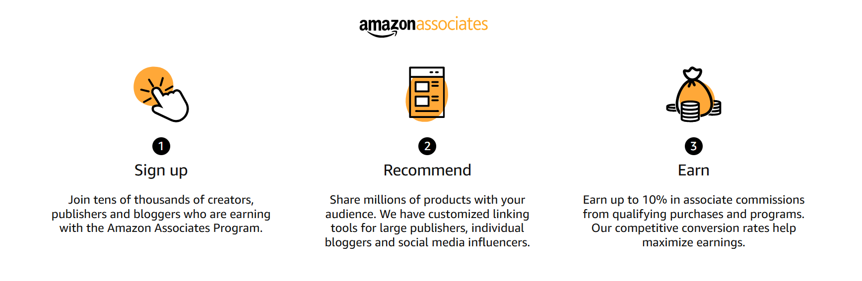 Join the Amazon Associates Program