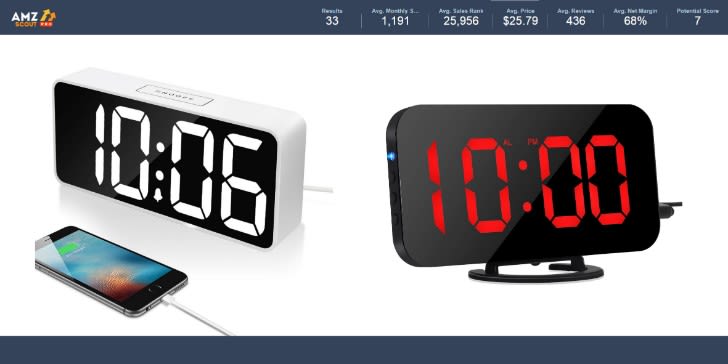 Product research Home and Kitchen LED Alarm Clock
