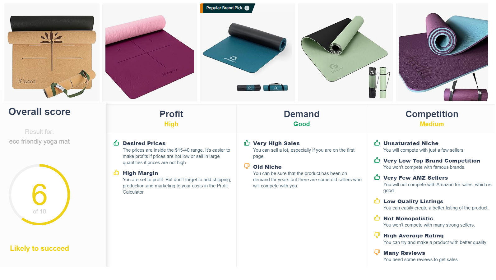 Eco friendly yoga mat niche Eco friendly yoga mat niche