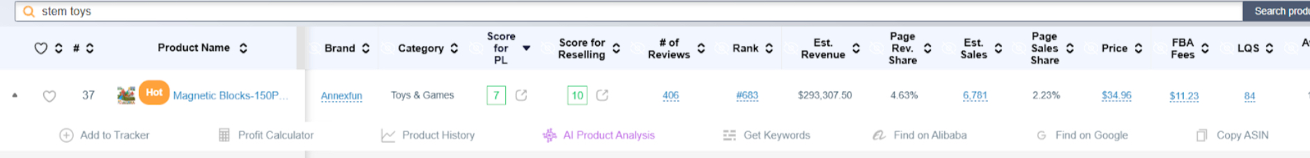 Cheap Things to Sell Image 1