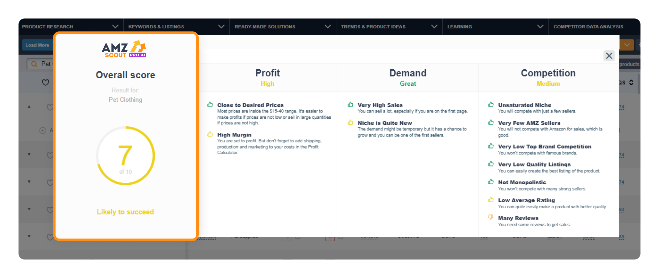 How to Sell on Poshmark 2