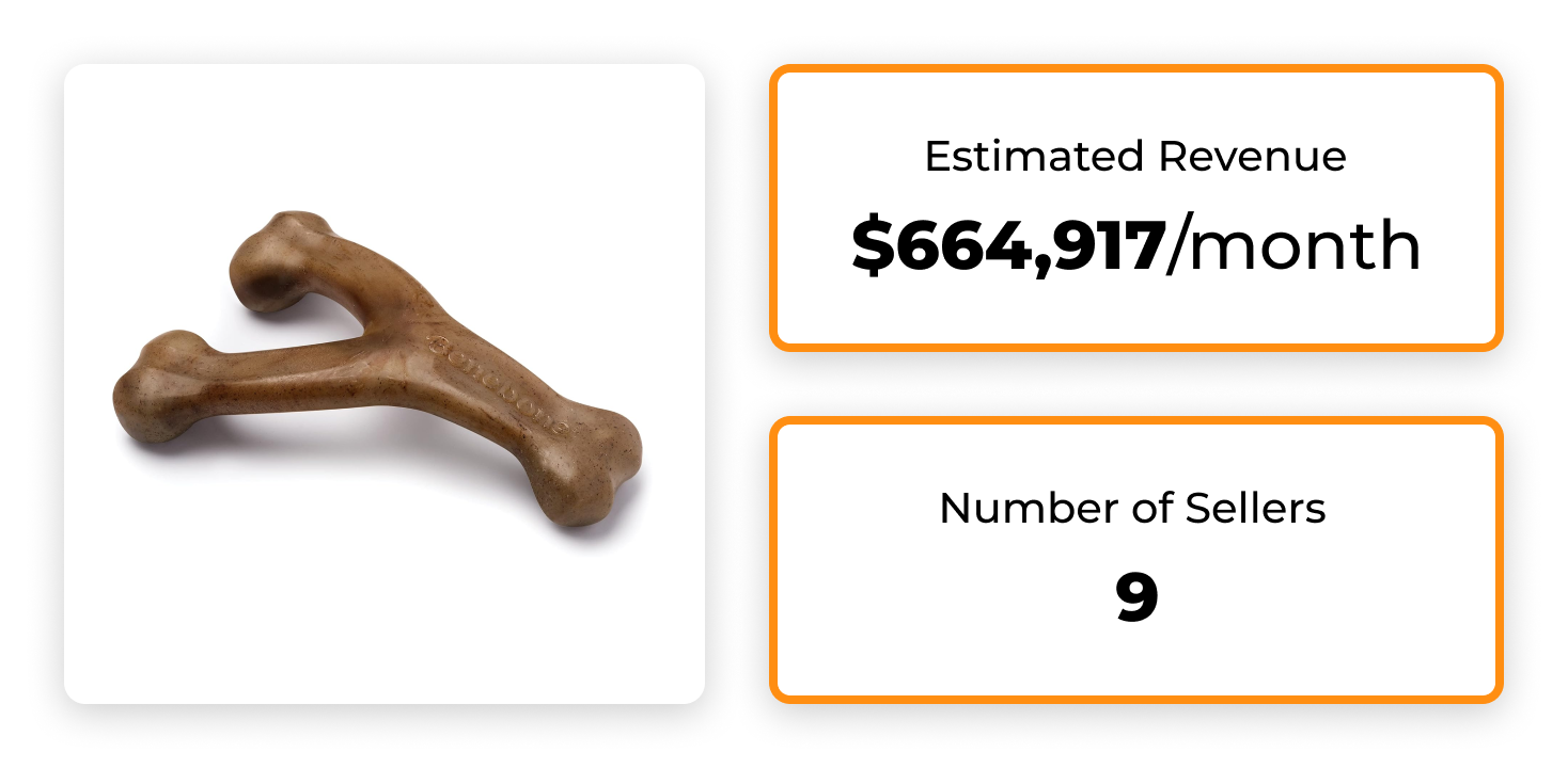 Wishbone Durable Dog Chew are One of the Best-Selling Pet Products 