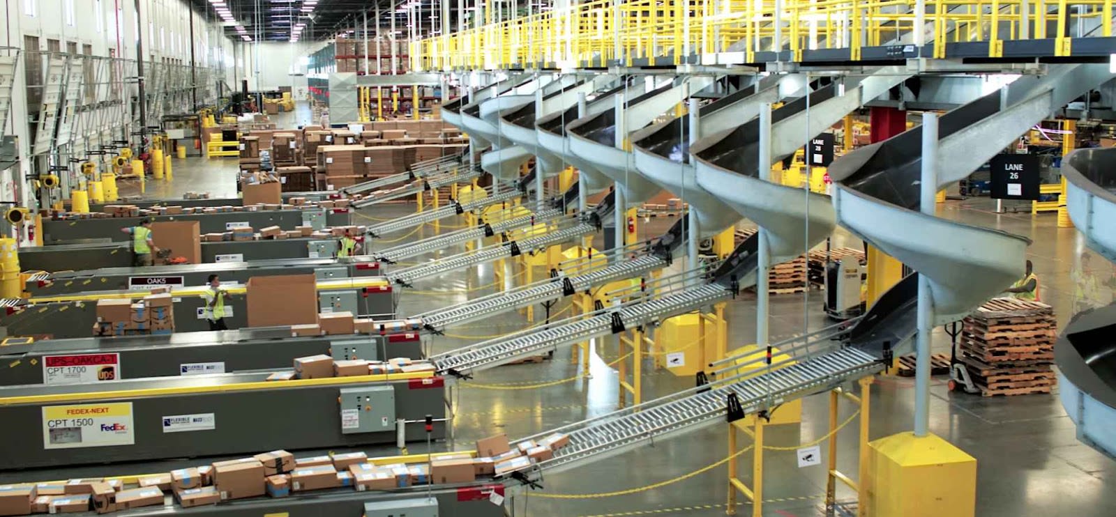 Amazon FBA Explained Warehouse