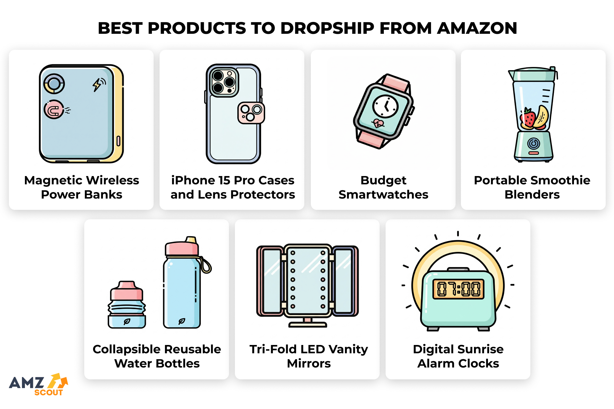 Discover the Best Items to Dropship in 2025