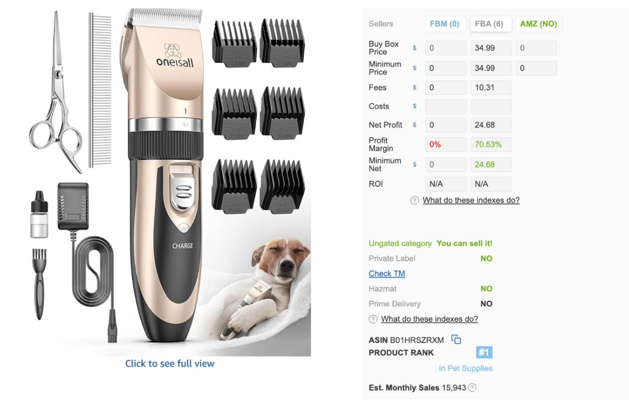 Pet Products Dropshipping Product Example