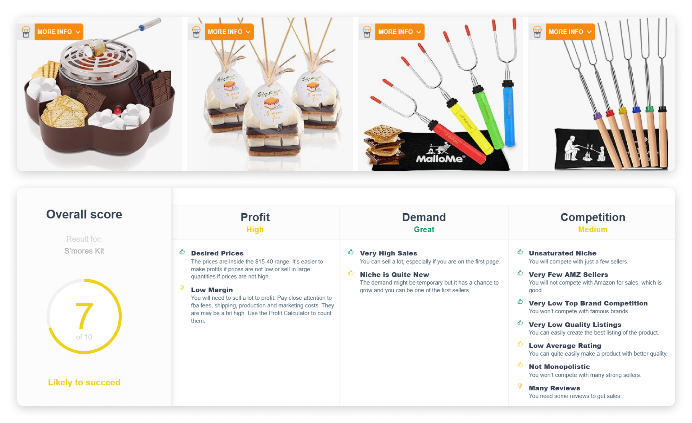 S’mores Kit S’mores Kit