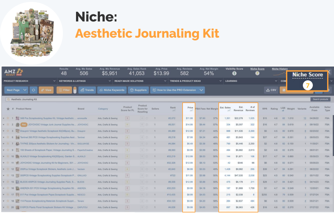 Aesthetic Journaling Kit Aesthetic Journaling Kit