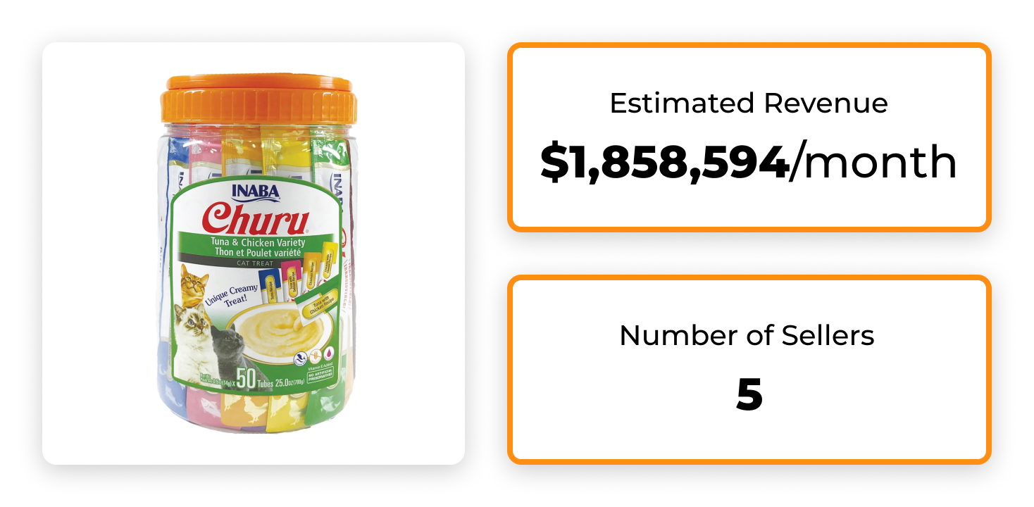 Churu Cat Treats are One of the Best-Selling Pet Products 