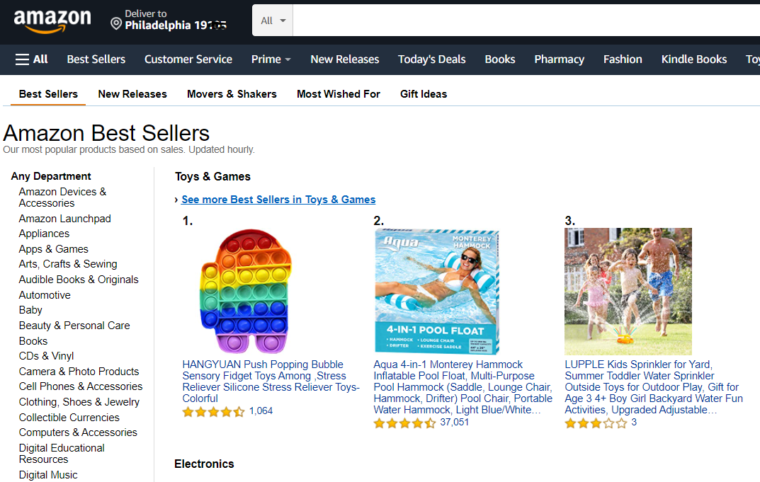 High Demand Products to Sell Online in 2023 10 Examples