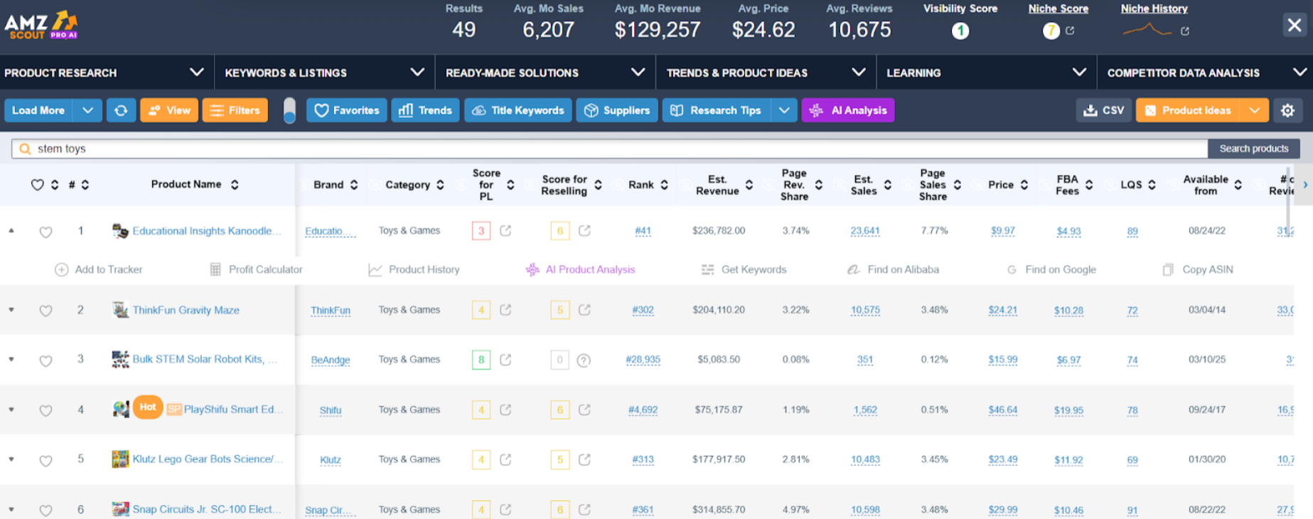 Search for Products Pro AI