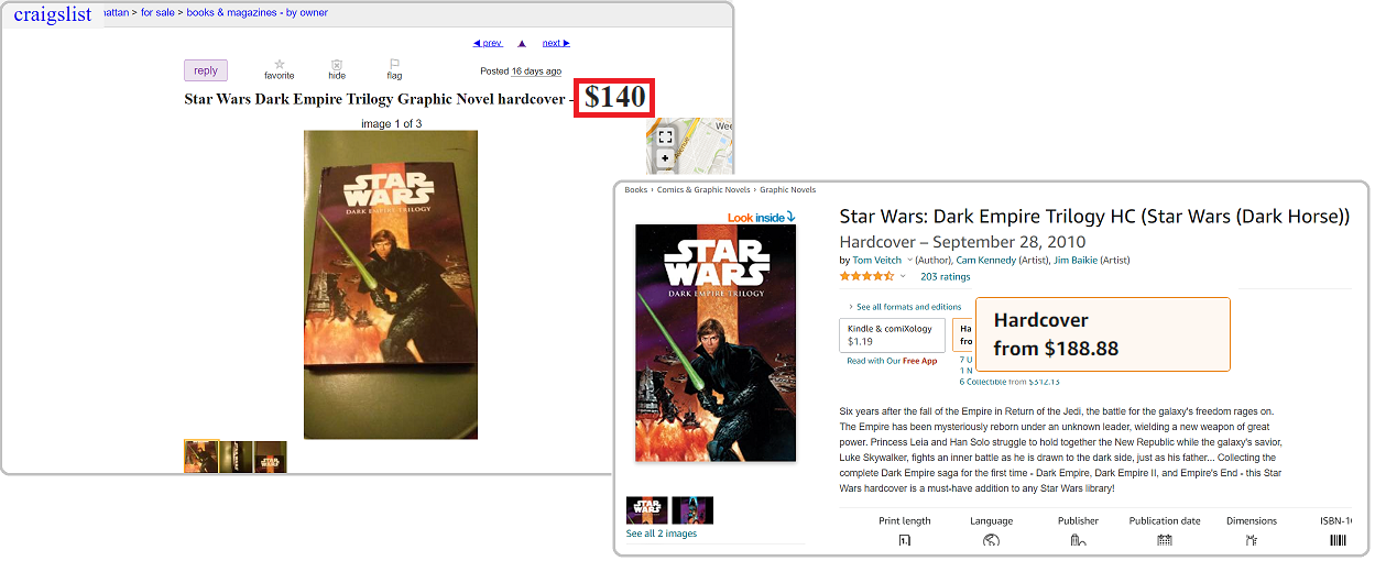 Best items to flip on Craigslist