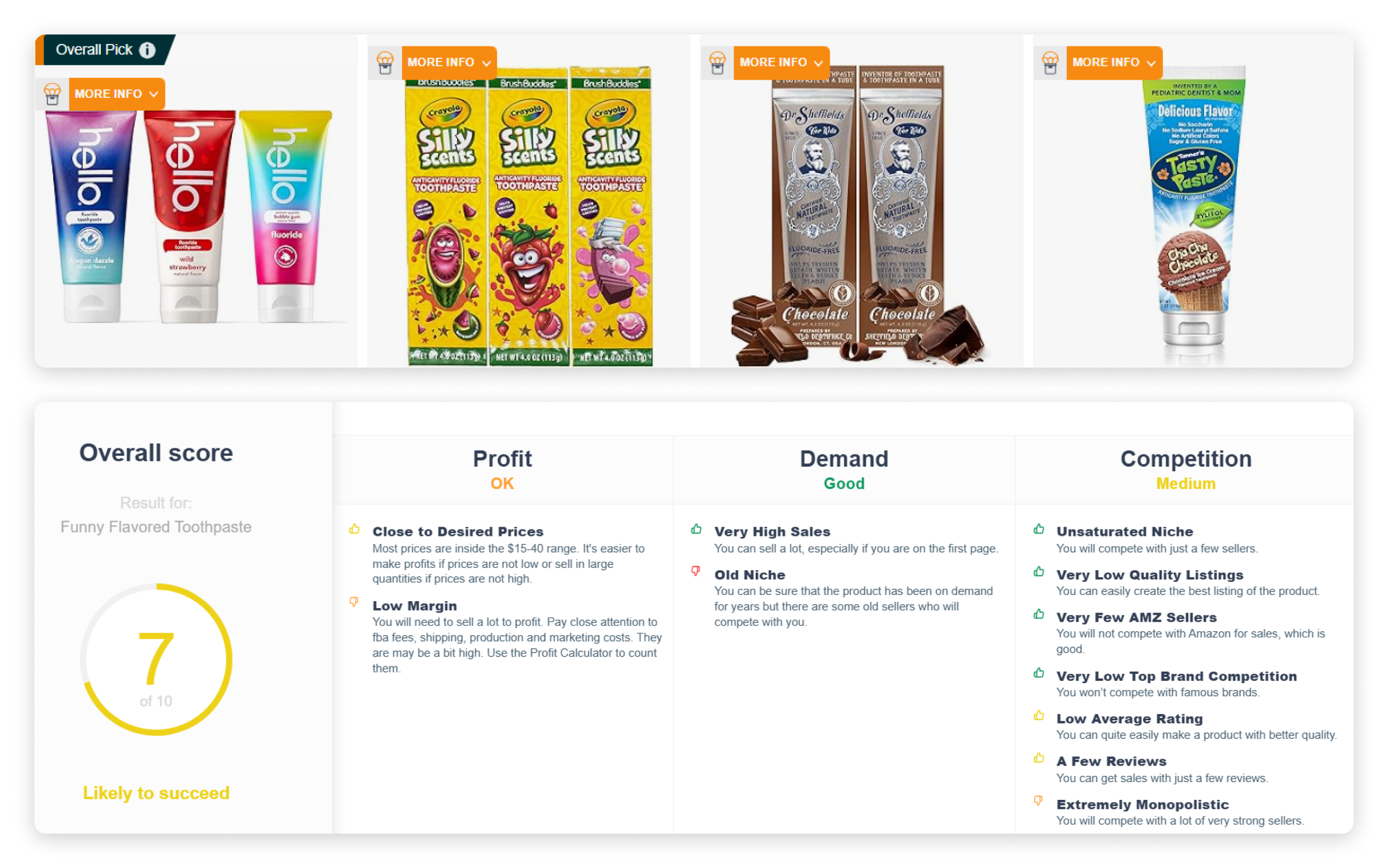 Funny Flavored Toothpaste